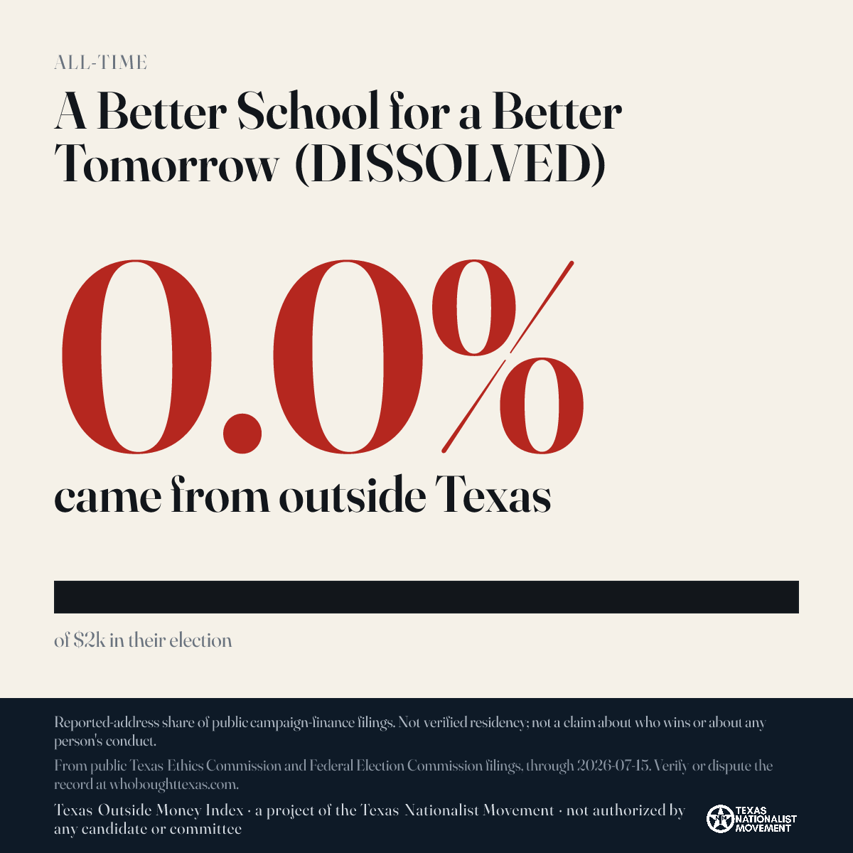 A Better School for a Better Tomorrow (DISSOLVED) donations share card