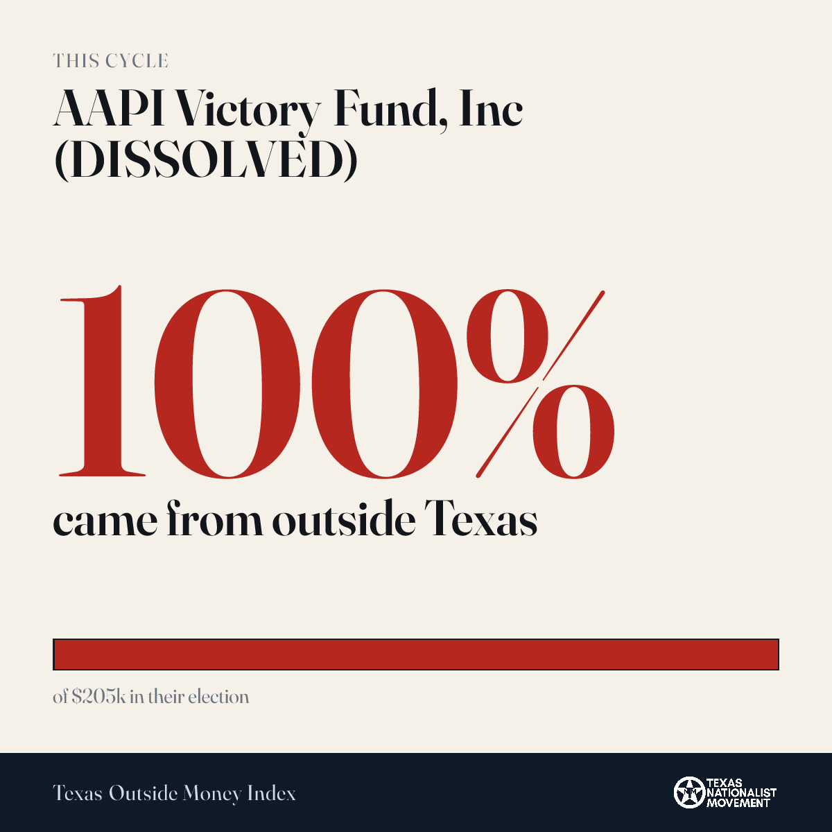 AAPI Victory Fund, Inc (DISSOLVED) donations share card