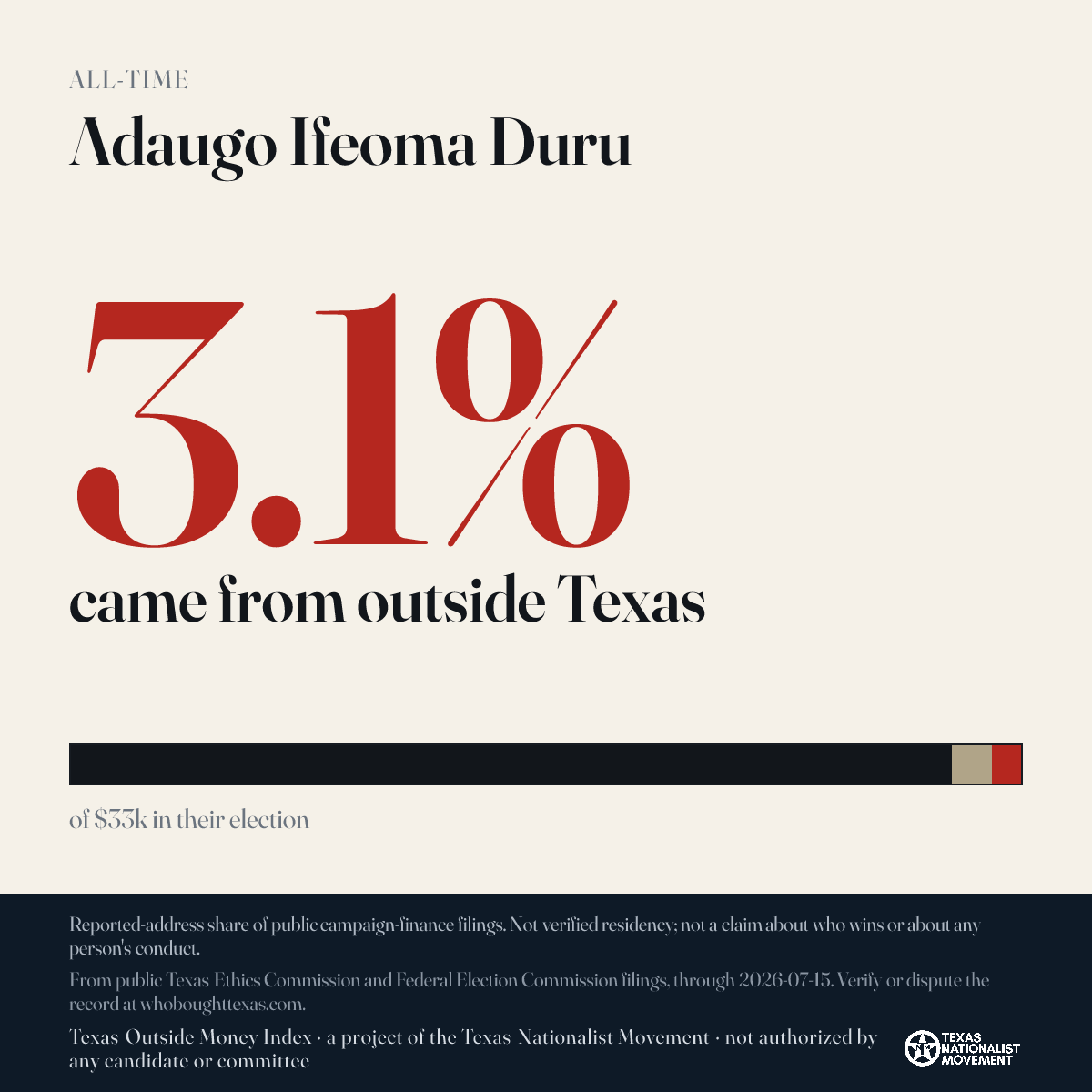 Adaugo Ifeoma Duru donations share card