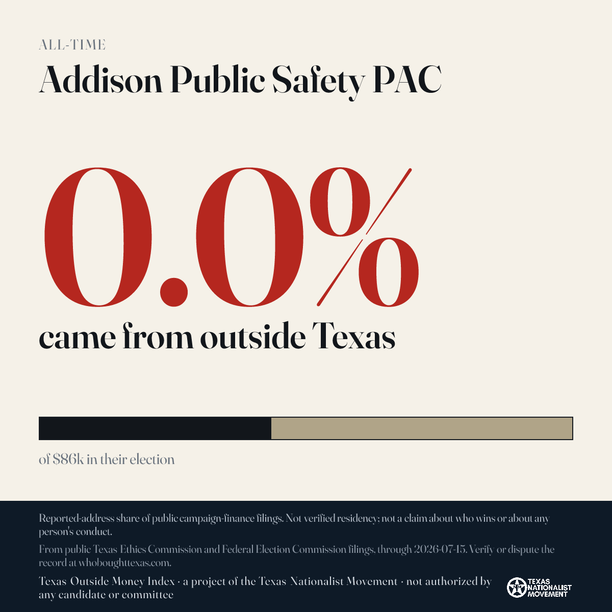 Addison Public Safety PAC donations share card