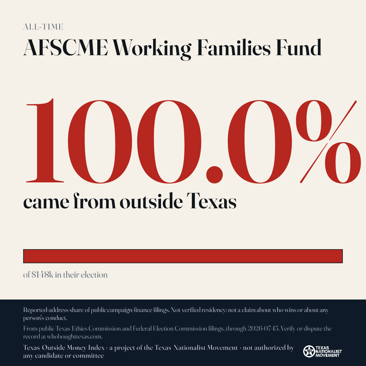 AFSCME Working Families Fund donations share card