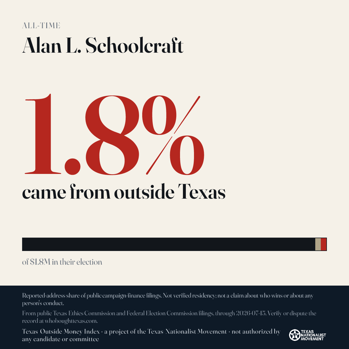 Alan L. Schoolcraft donations share card