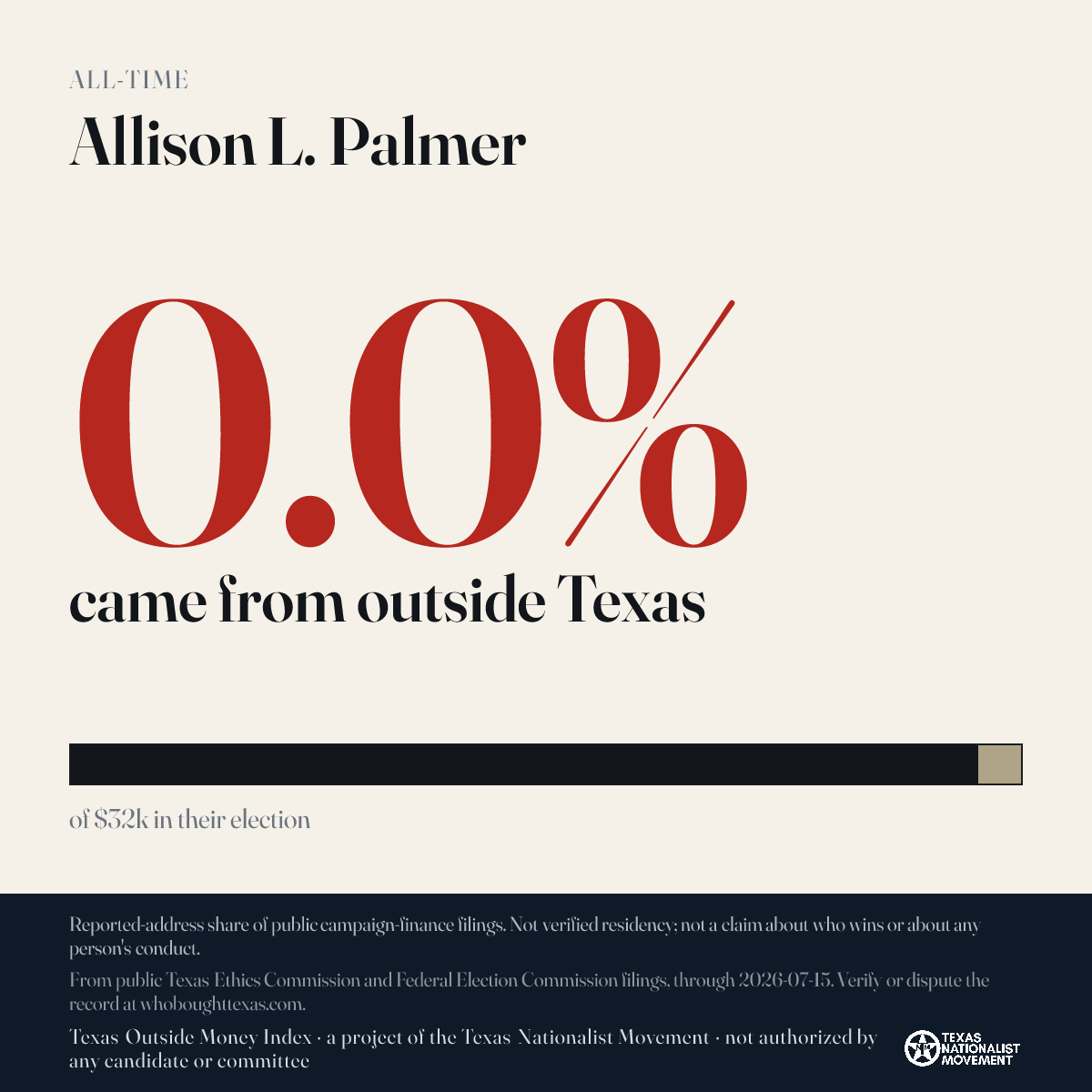 Allison L. Palmer donations share card