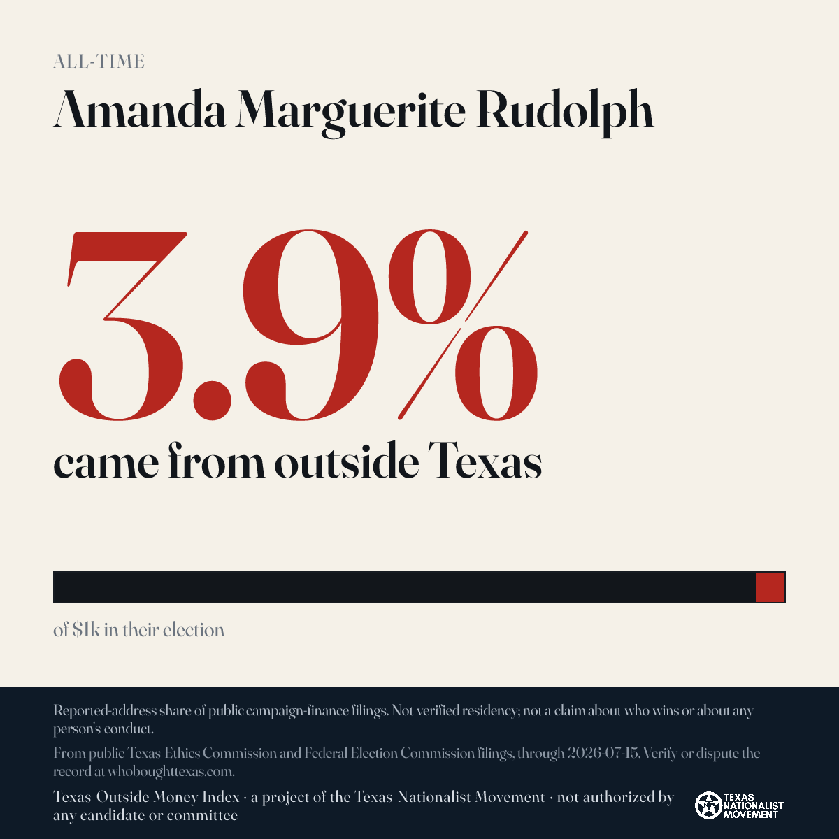 Amanda Marguerite Rudolph donations share card