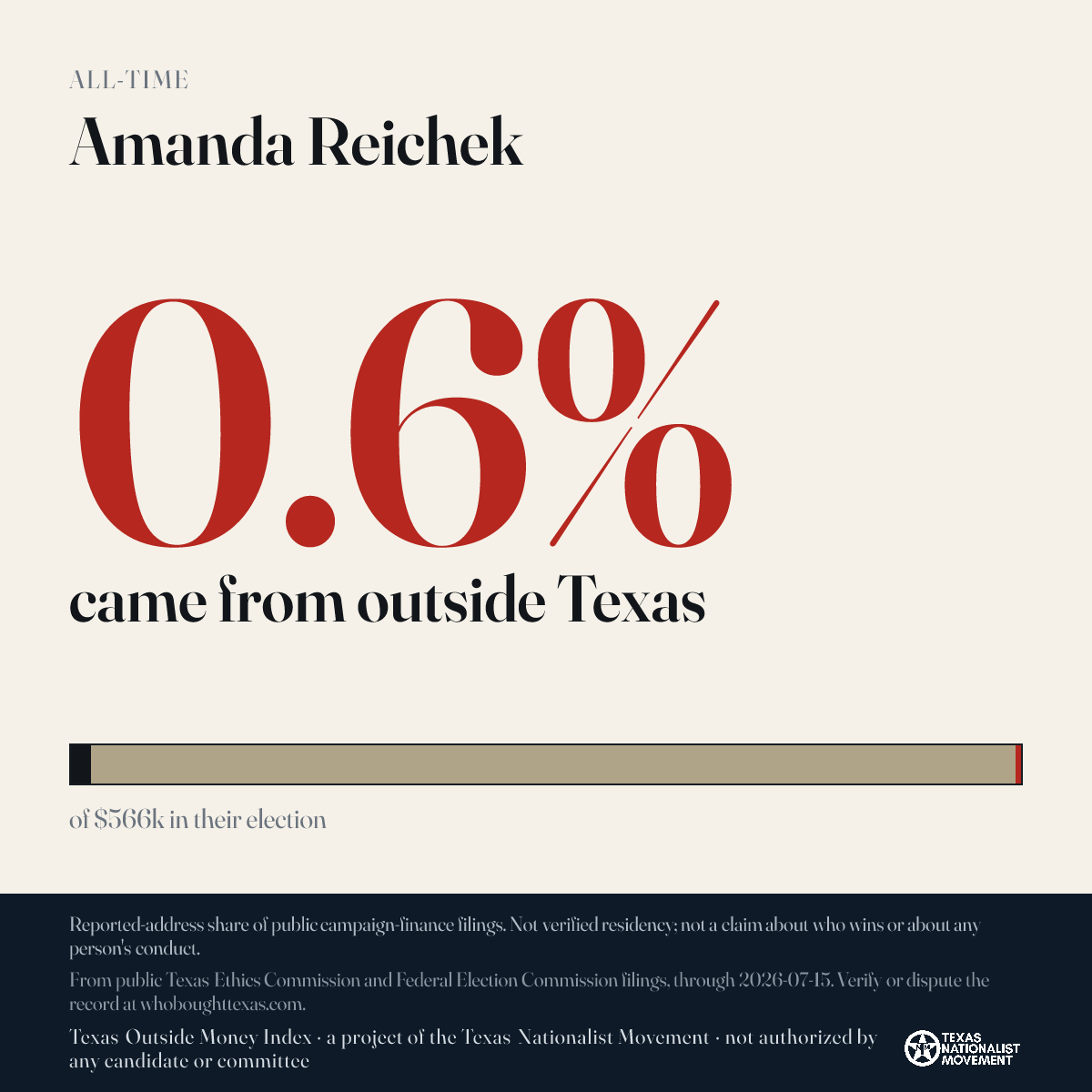 Amanda Reichek donations share card