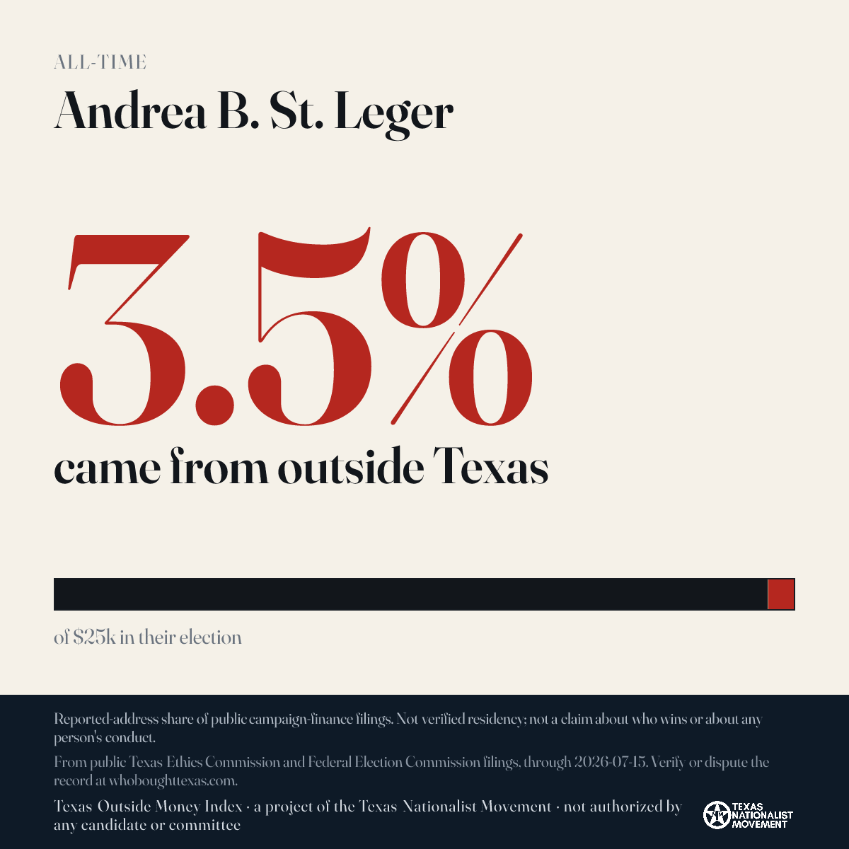 Andrea B. St. Leger donations share card