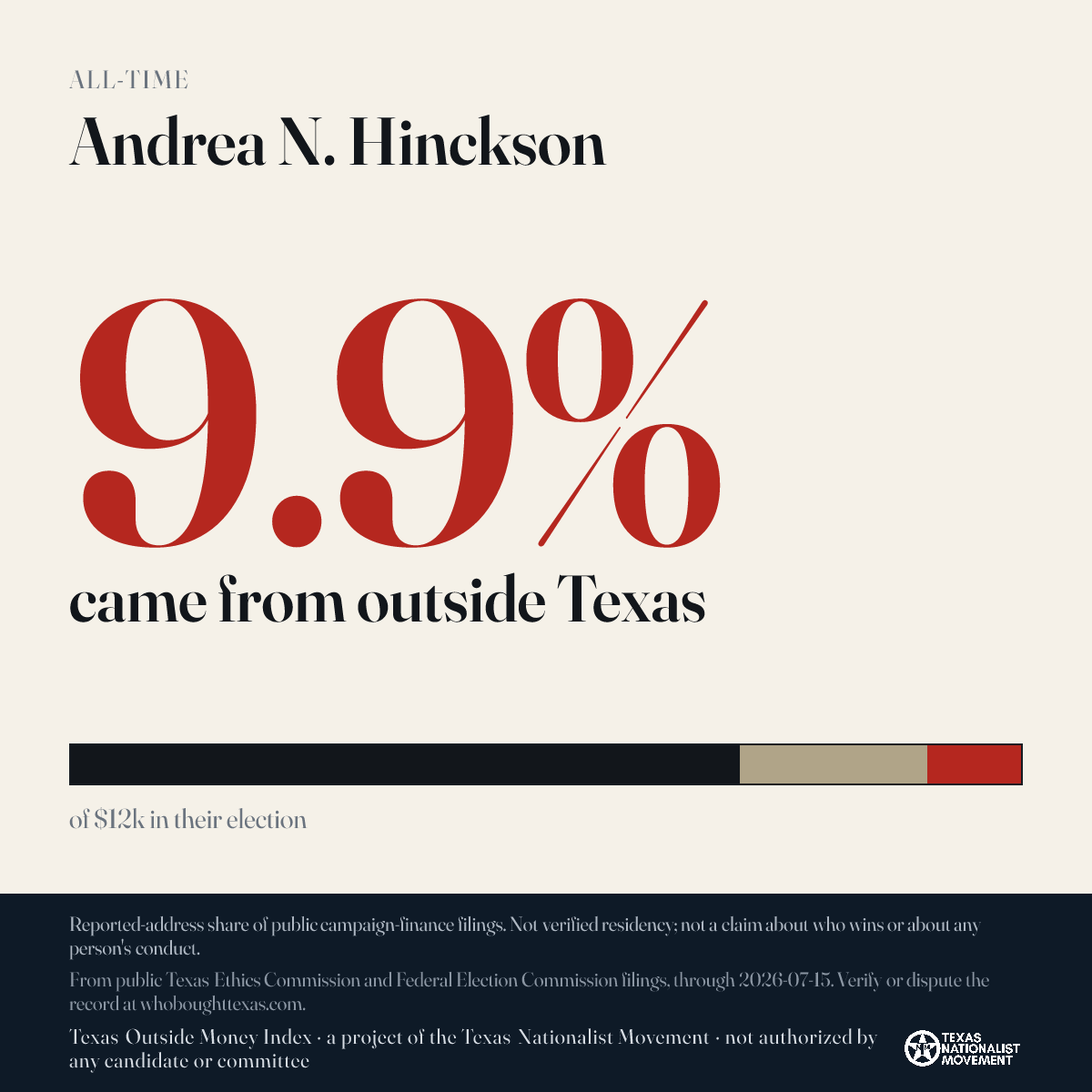 Andrea N. Hinckson donations share card