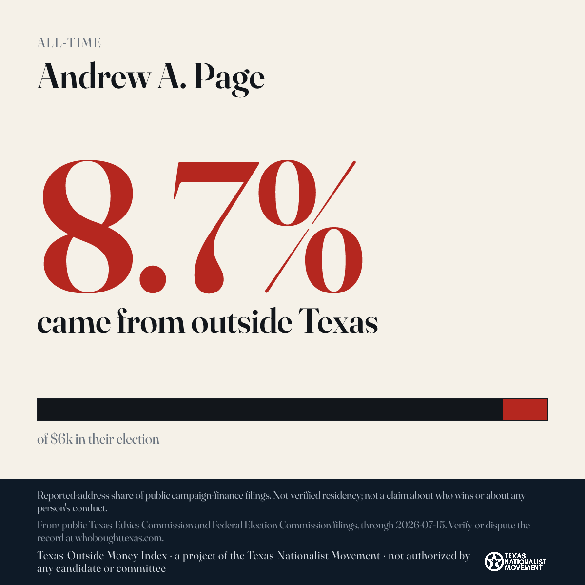 Andrew A. Page donations share card