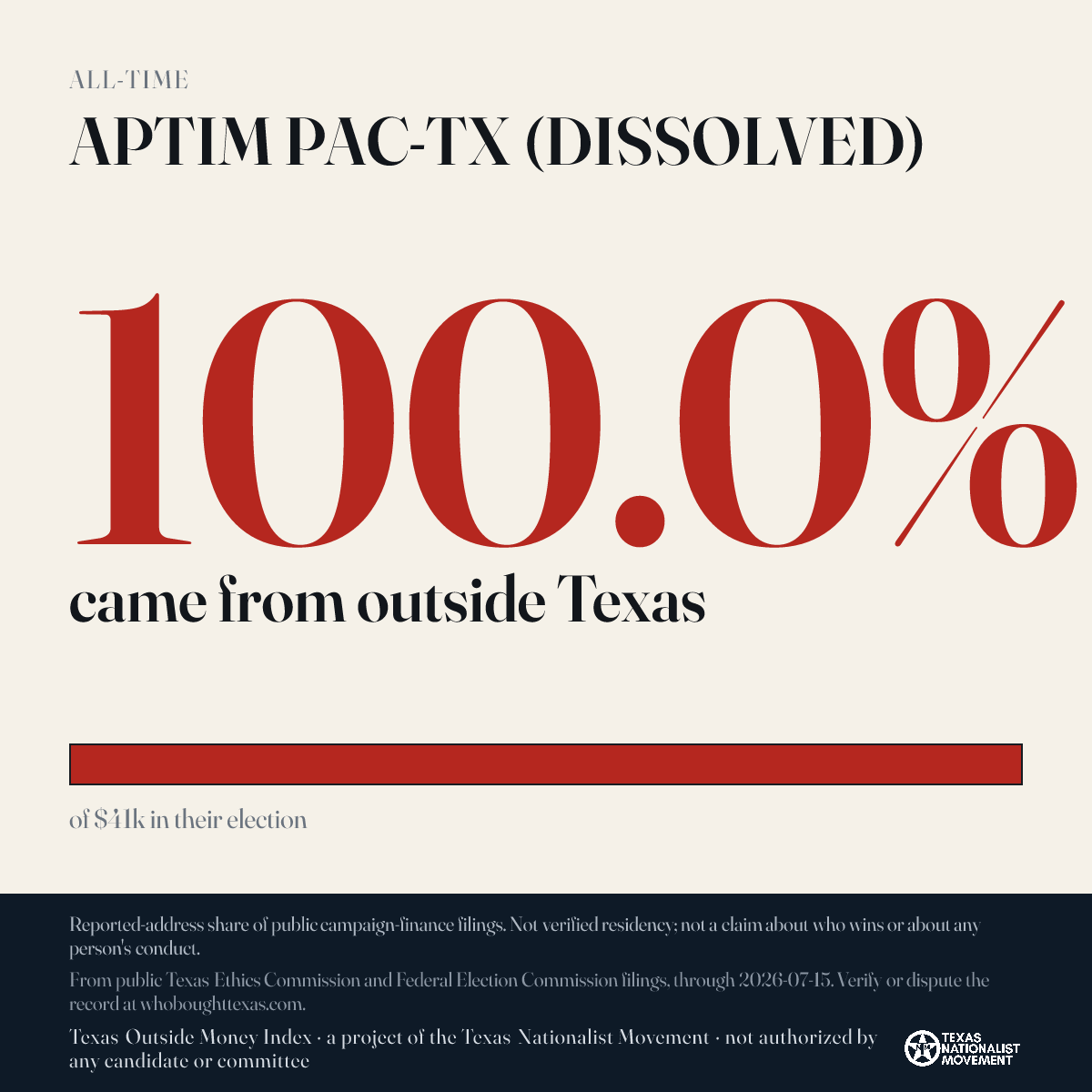APTIM PAC-TX (DISSOLVED) donations share card
