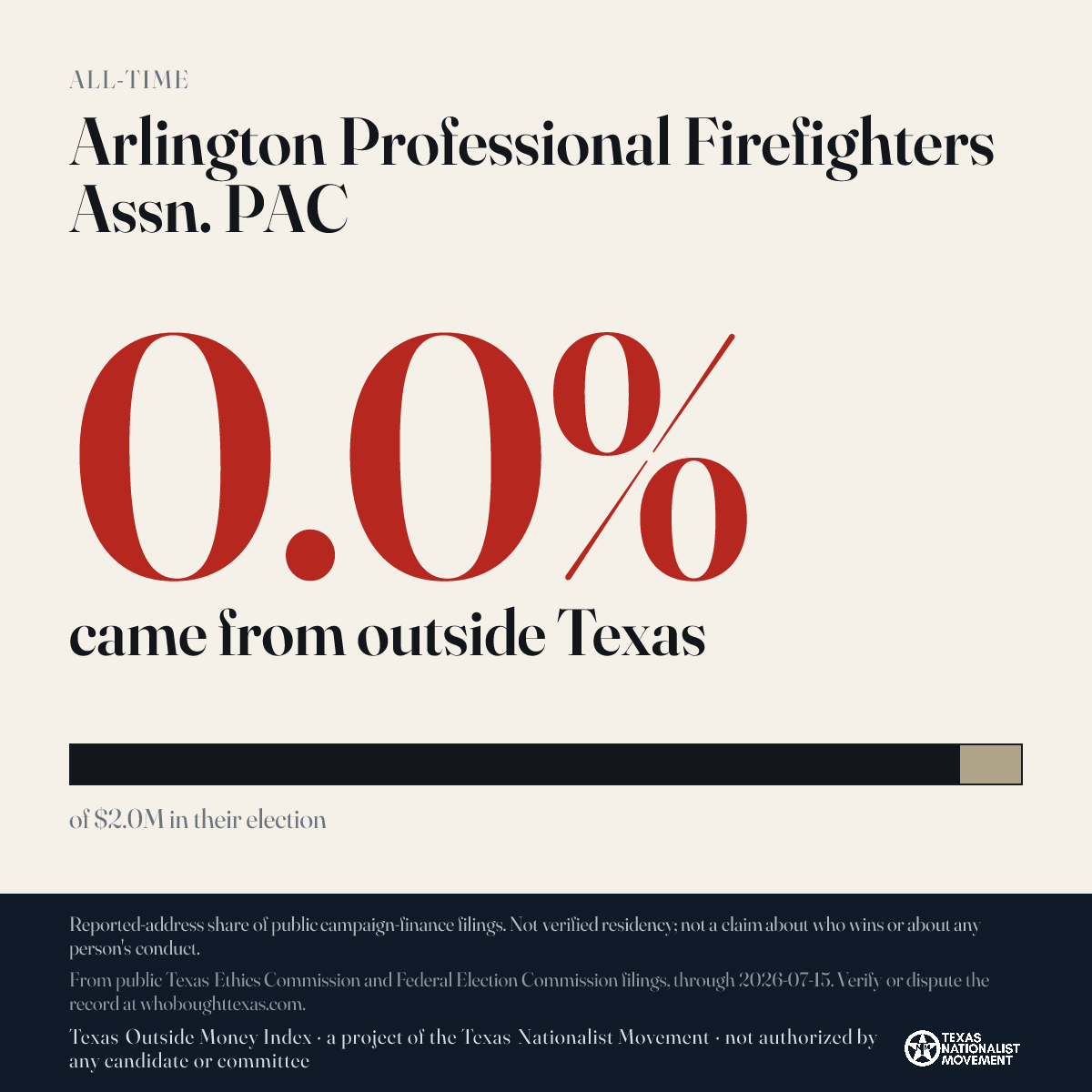 Arlington Professional Firefighters Assn. PAC donations share card