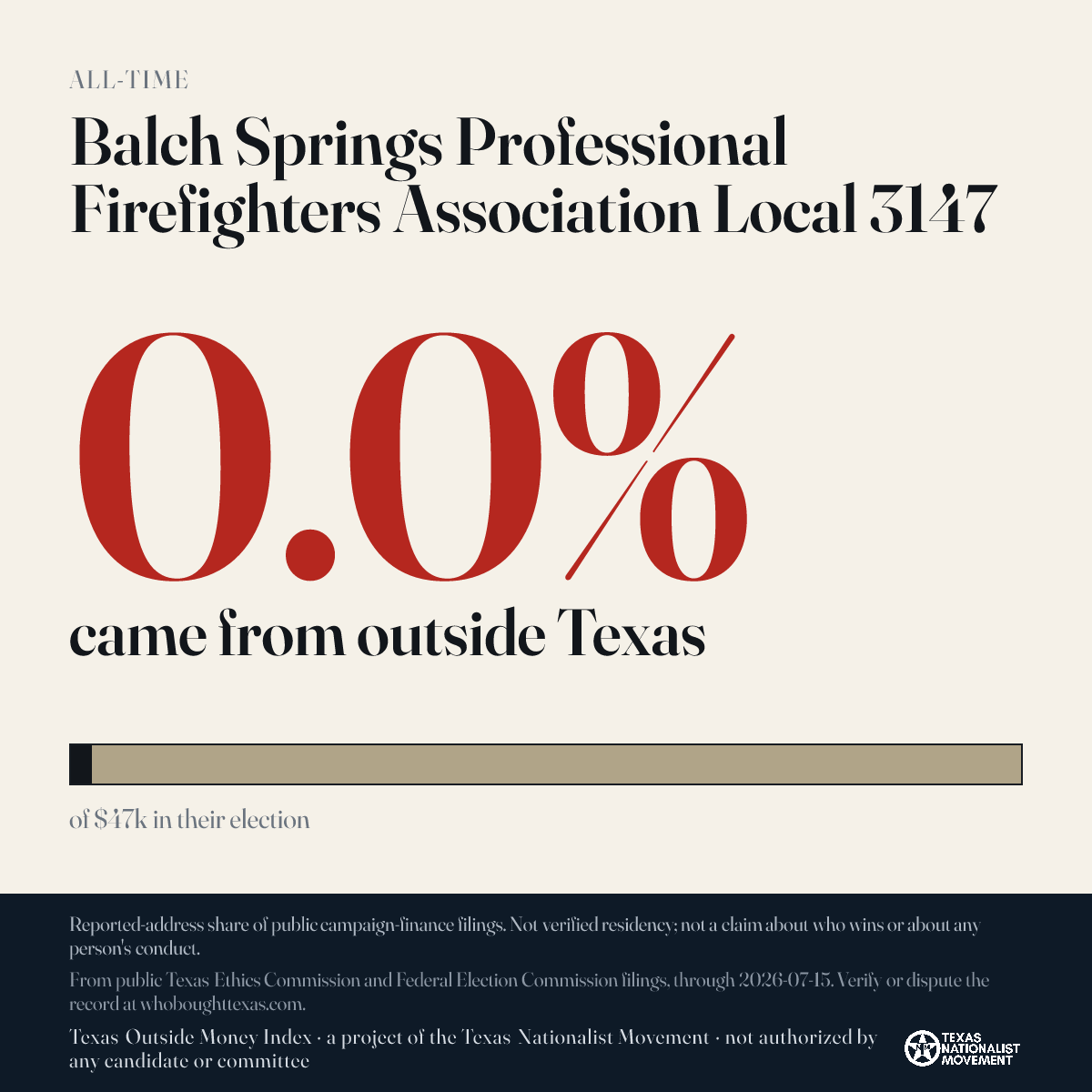 Balch Springs Professional Firefighters Association Local 3147 donations share card