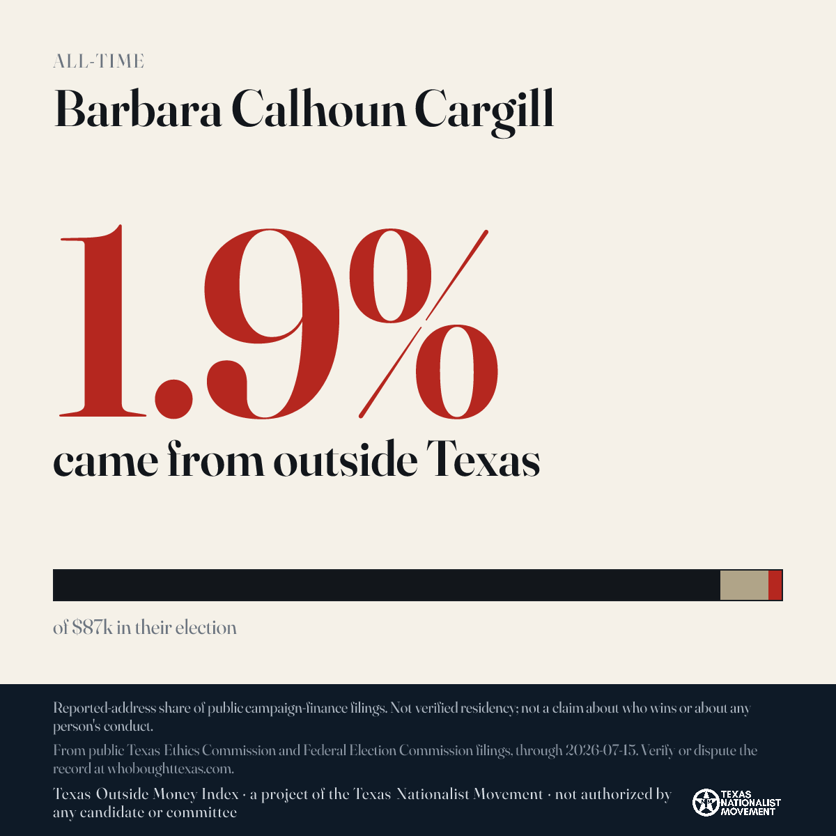 Barbara Calhoun Cargill donations share card