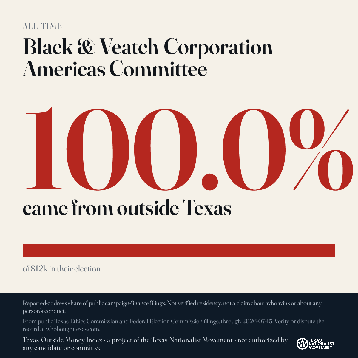 Black & Veatch Corporation Americas Committee donations share card