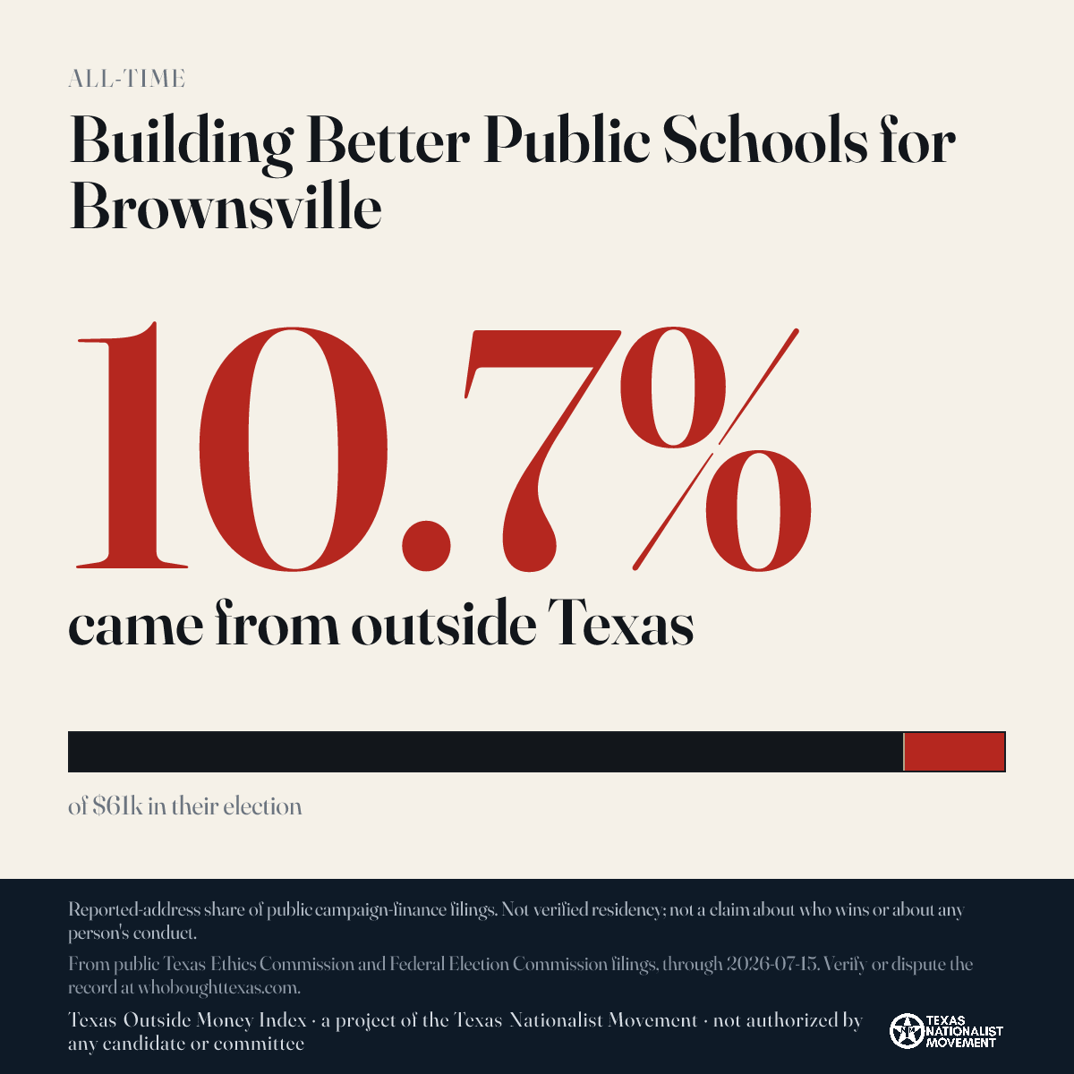 Building Better Public Schools for Brownsville donations share card