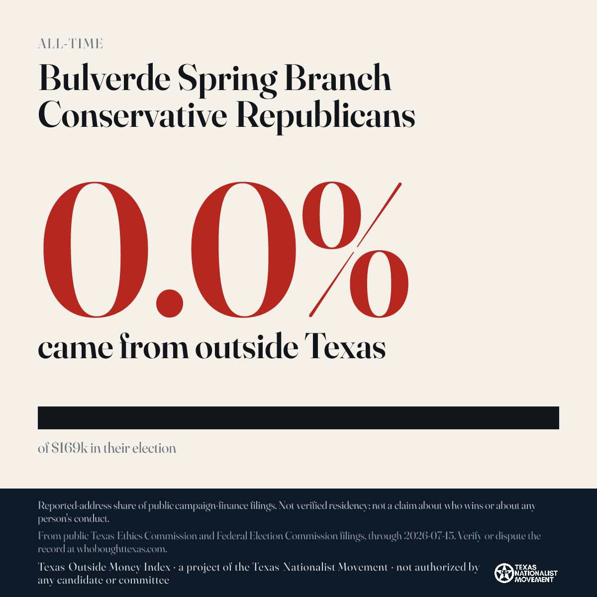 Bulverde Spring Branch Conservative Republicans donations share card