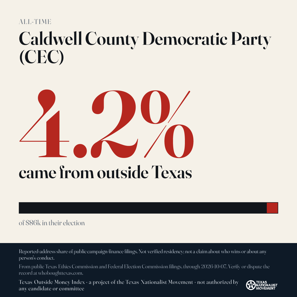 Caldwell County Democratic Party (CEC) donations share card