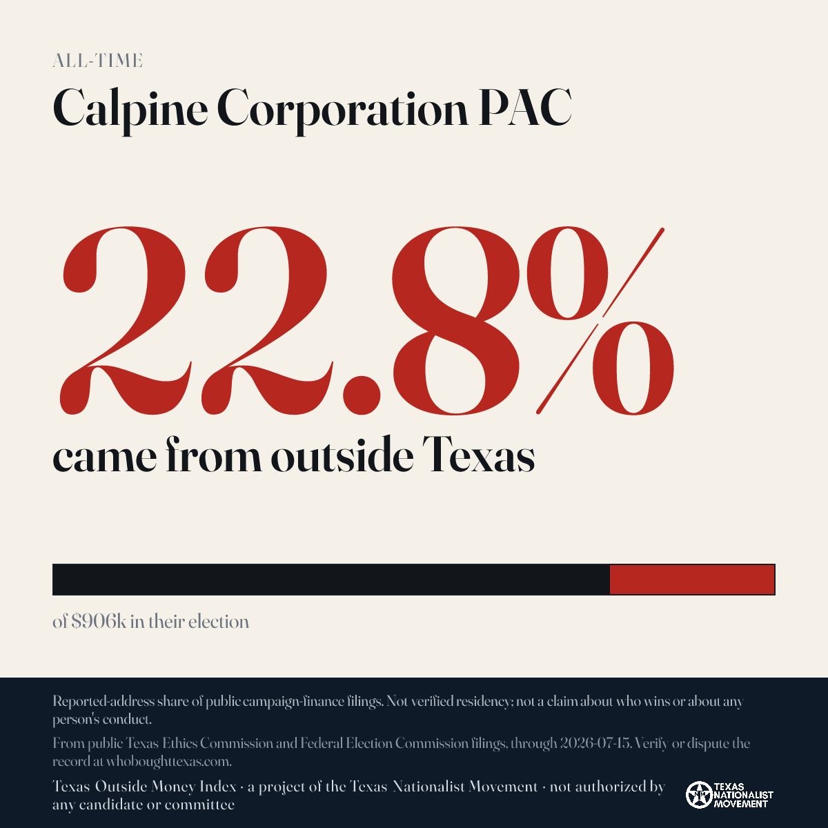 Calpine Corporation PAC donations share card