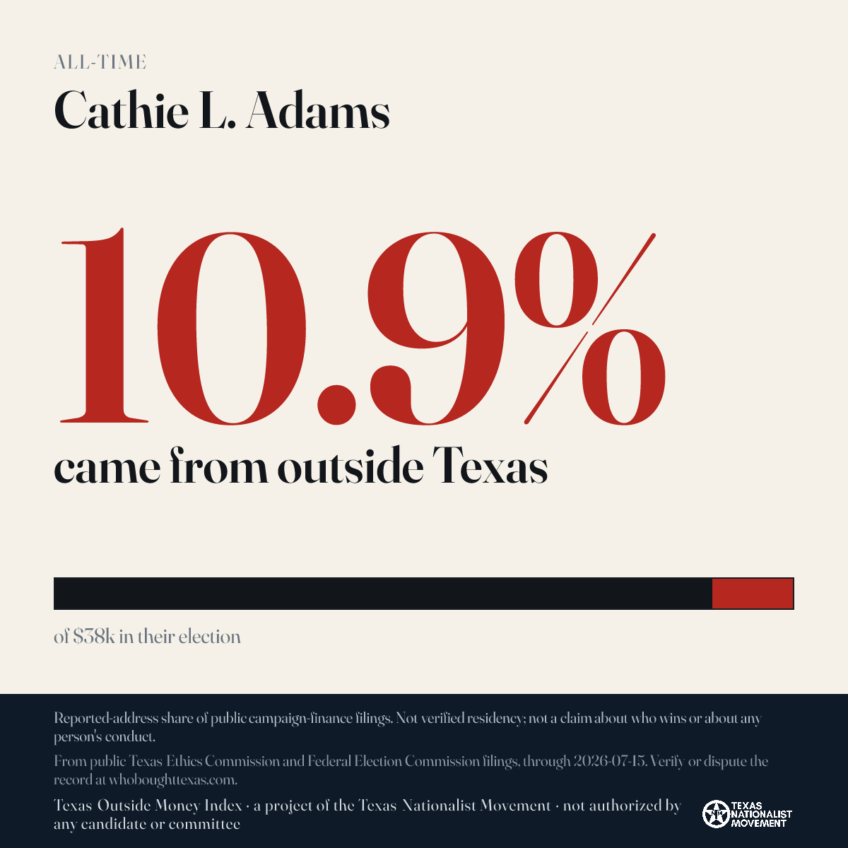 Cathie L. Adams donations share card