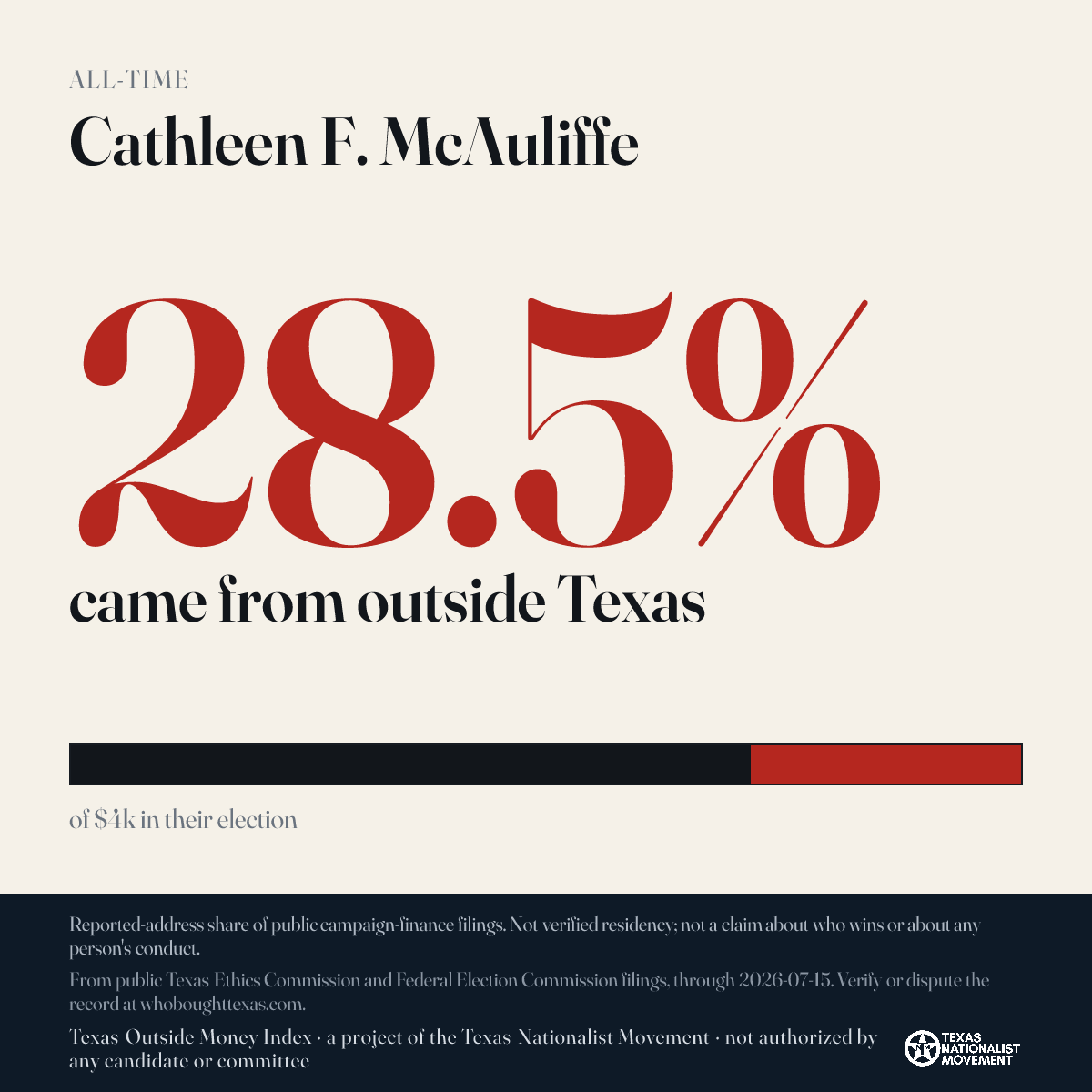 Cathleen F. McAuliffe donations share card