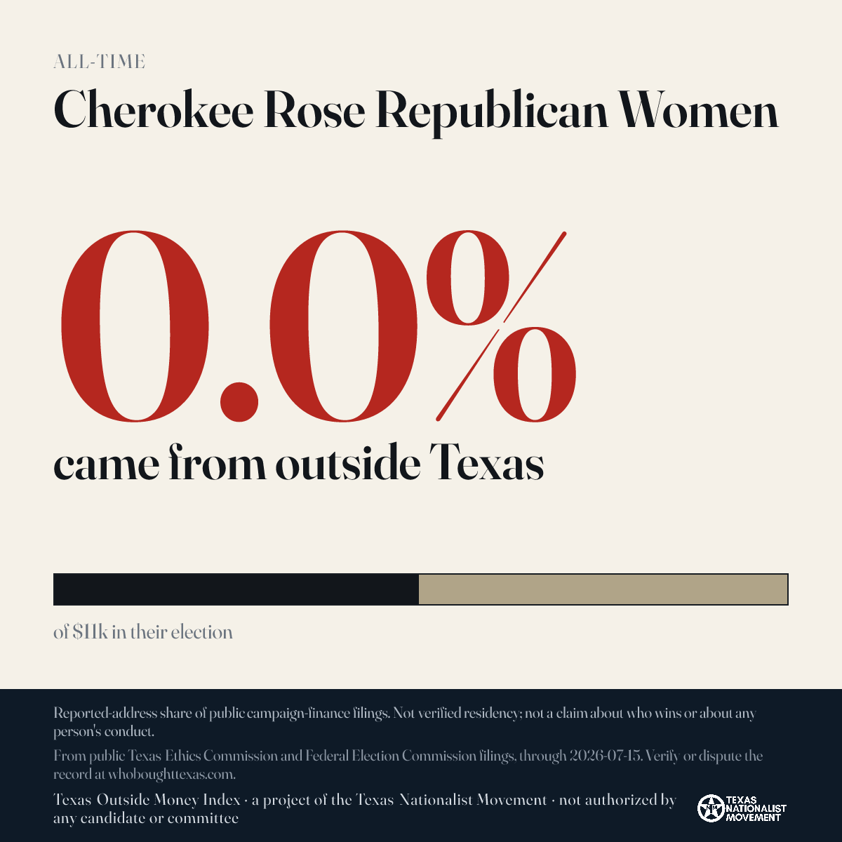 Cherokee Rose Republican Women donations share card
