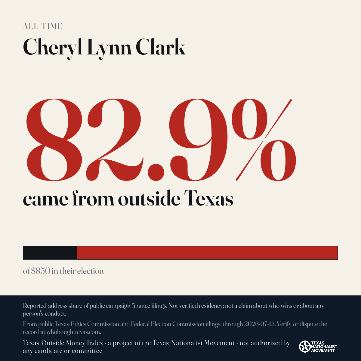 Cheryl Lynn Clark donations share card