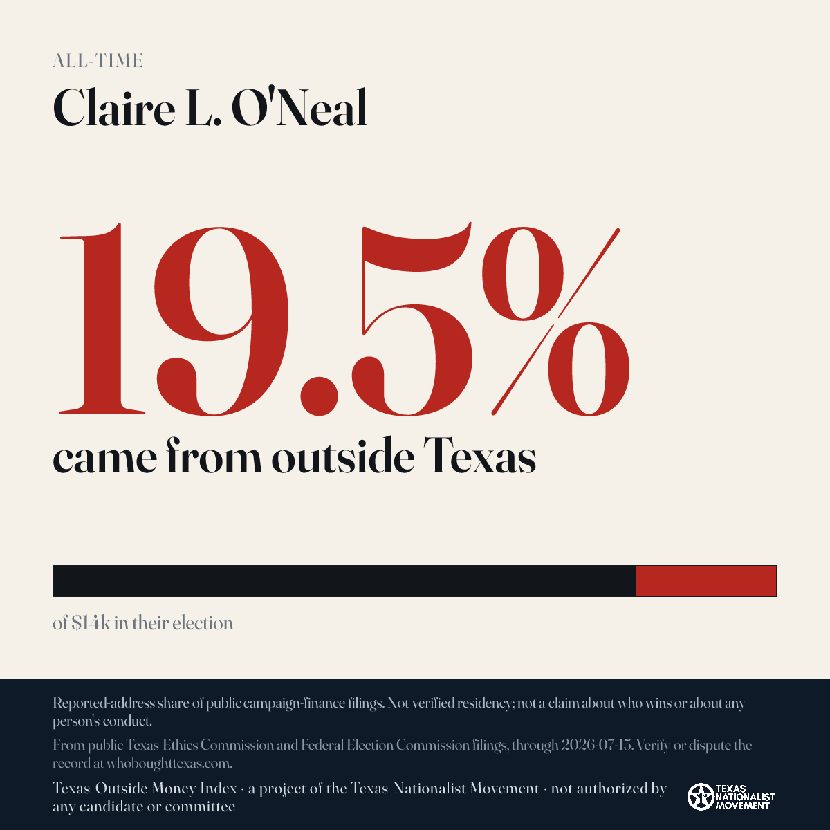 Claire L. O'Neal donations share card
