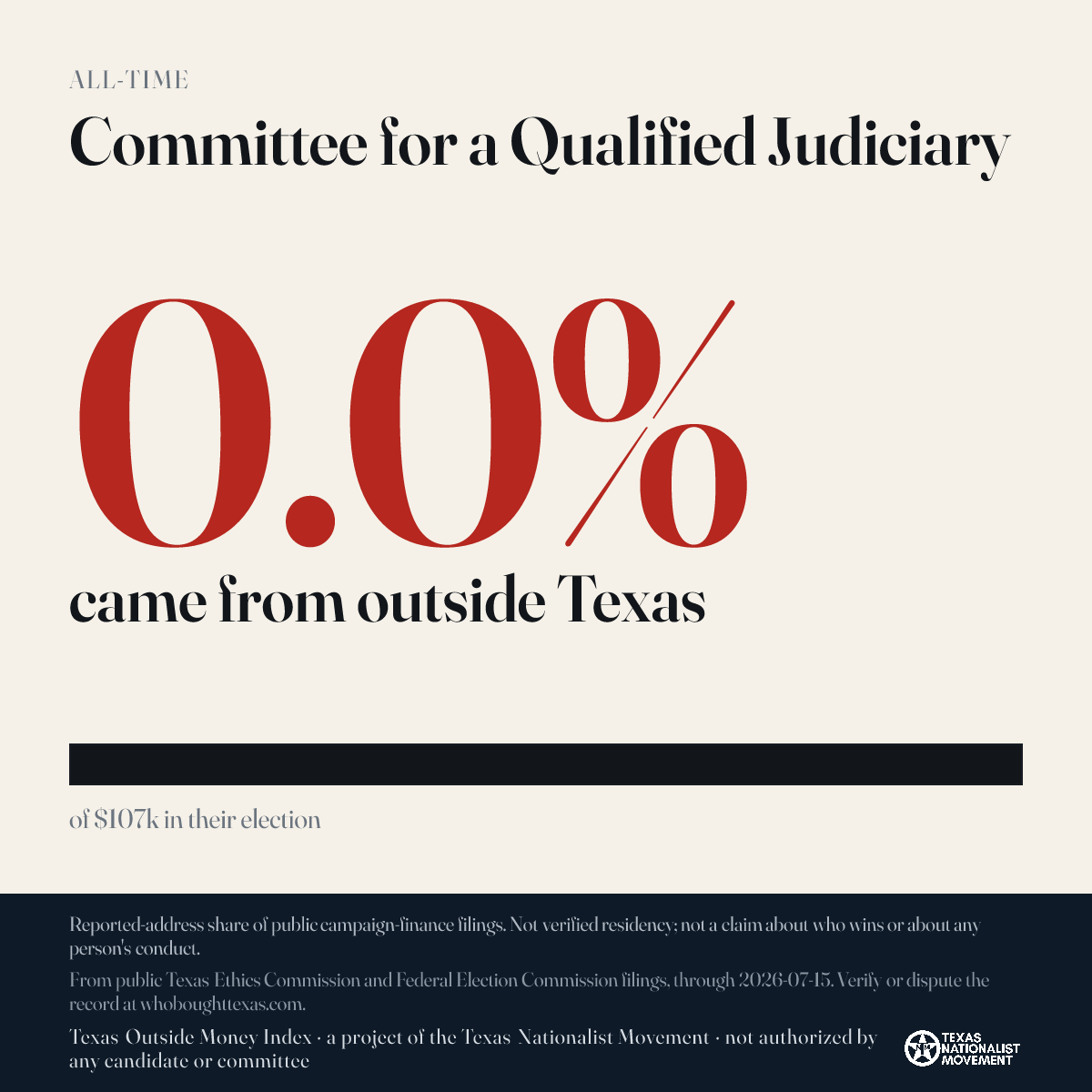 Committee for a Qualified Judiciary donations share card