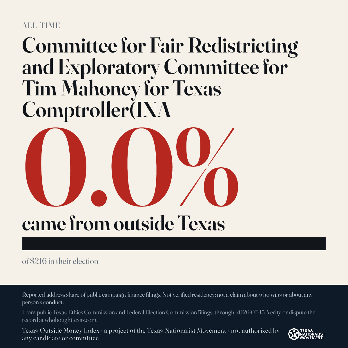 Committee for Fair Redistricting and Exploratory Committee for Tim Mahoney for Texas Comptroller(INA donations share card