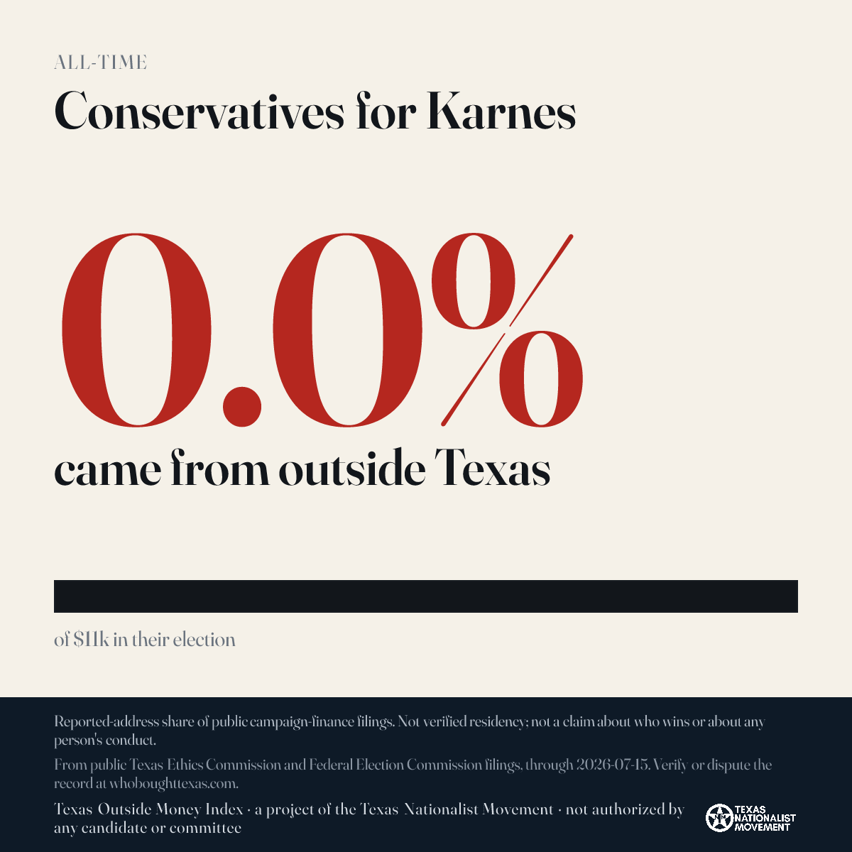 Conservatives for Karnes donations share card