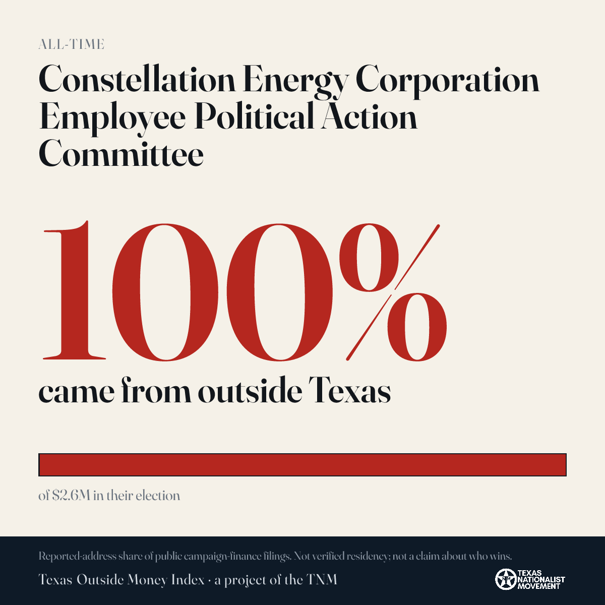 Constellation Energy Corporation Employee Political  Action Committee donations share card