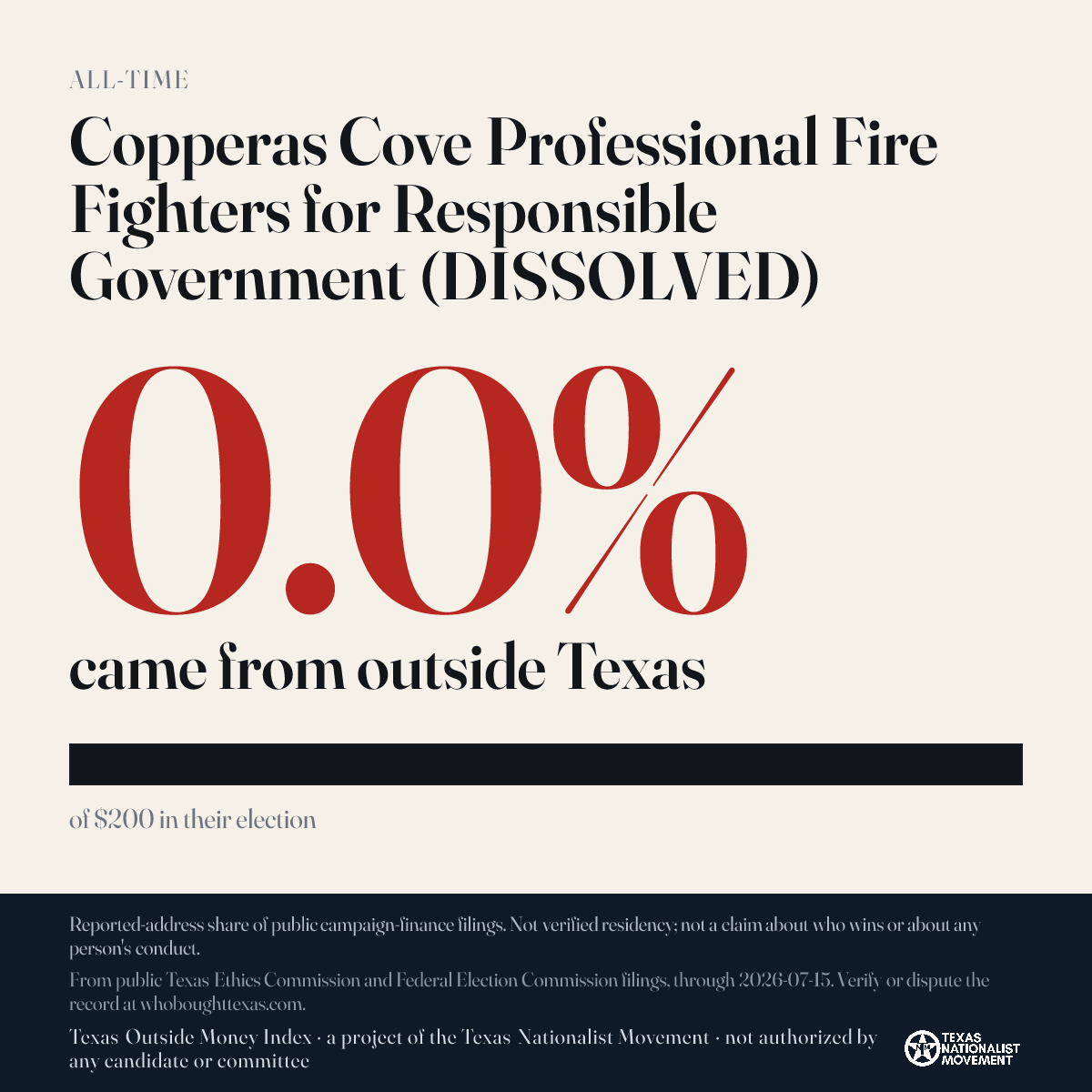 Copperas Cove Professional Fire Fighters for Responsible Government (DISSOLVED) donations share card