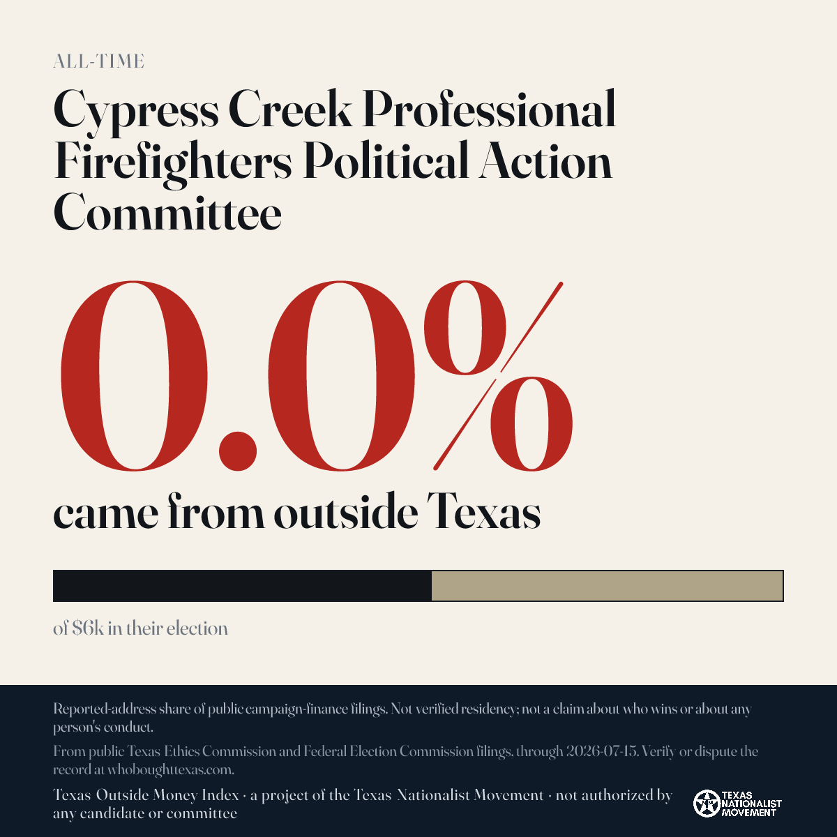 Cypress Creek Professional Firefighters Political Action Committee donations share card