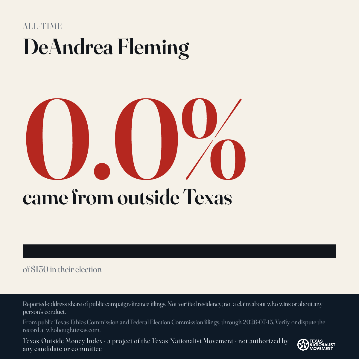 DeAndrea Fleming donations share card