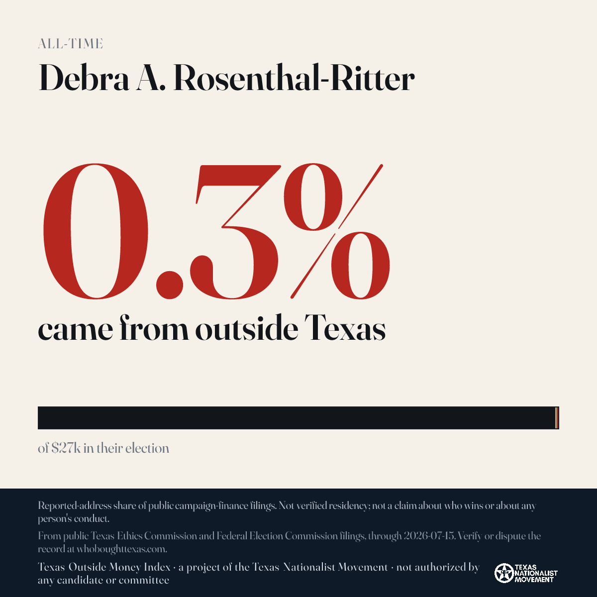 Debra A. Rosenthal-Ritter donations share card