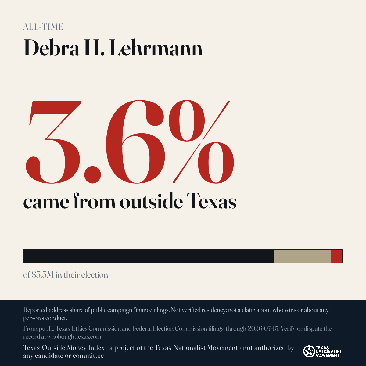 Debra H. Lehrmann donations share card