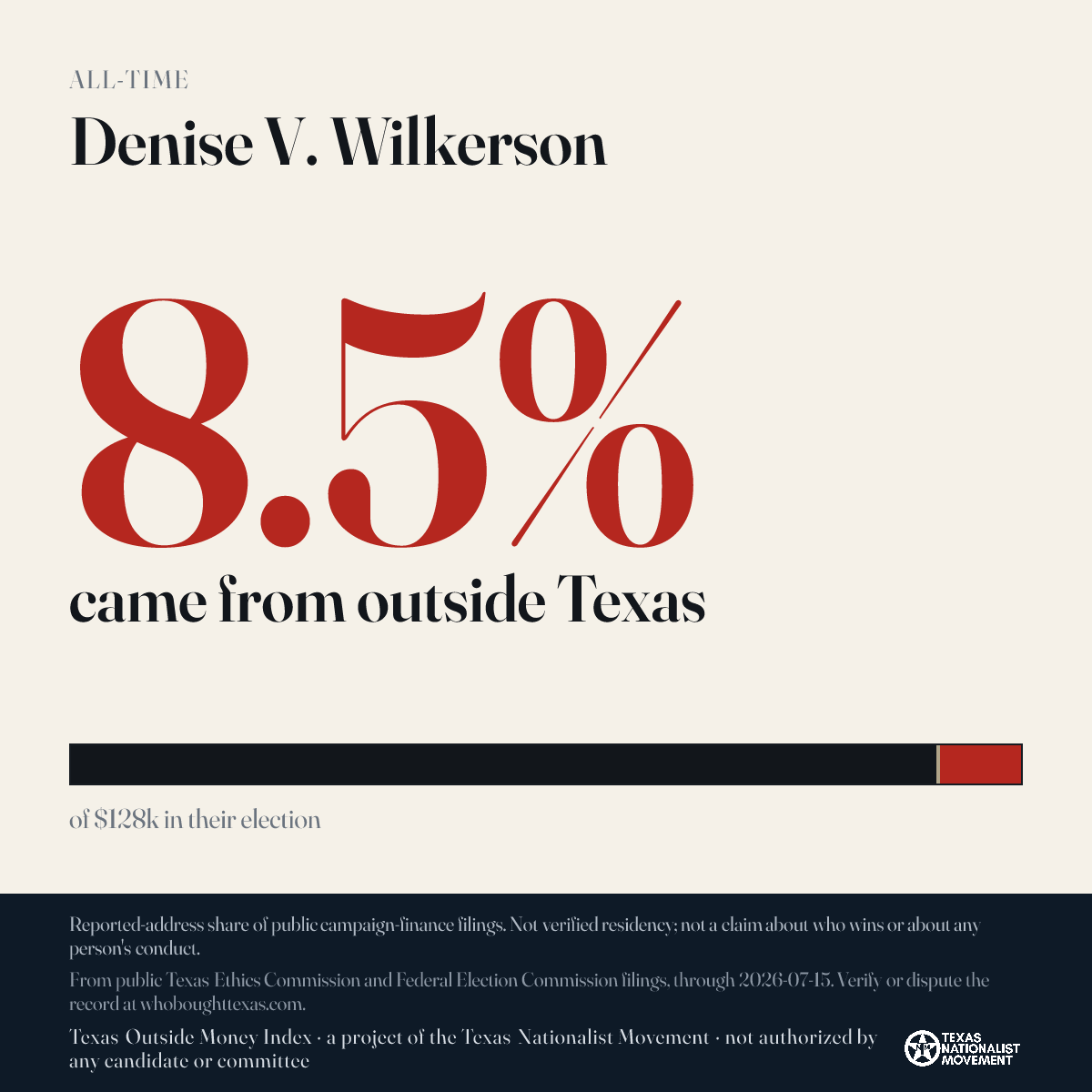 Denise V. Wilkerson donations share card