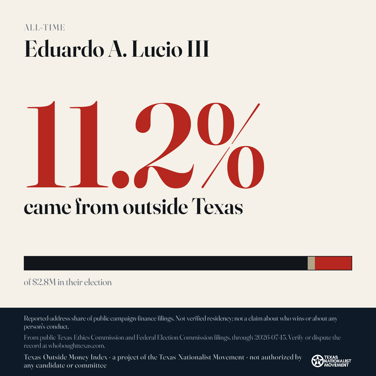 Eduardo A. Lucio III donations share card
