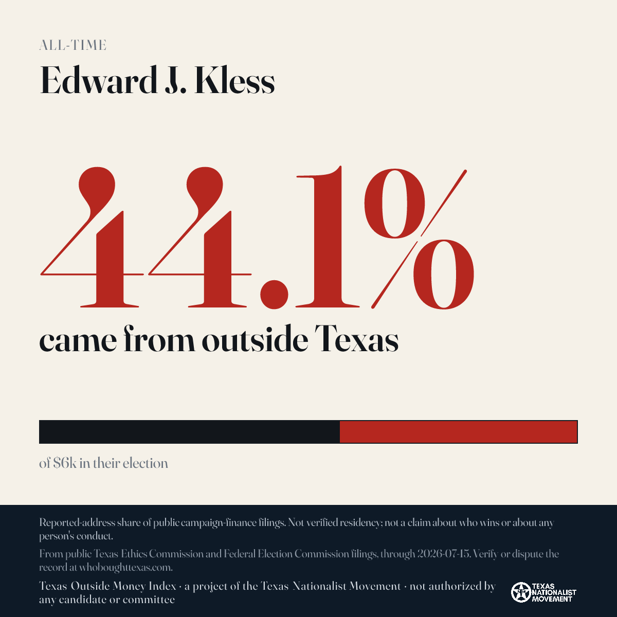 Edward J. Kless donations share card