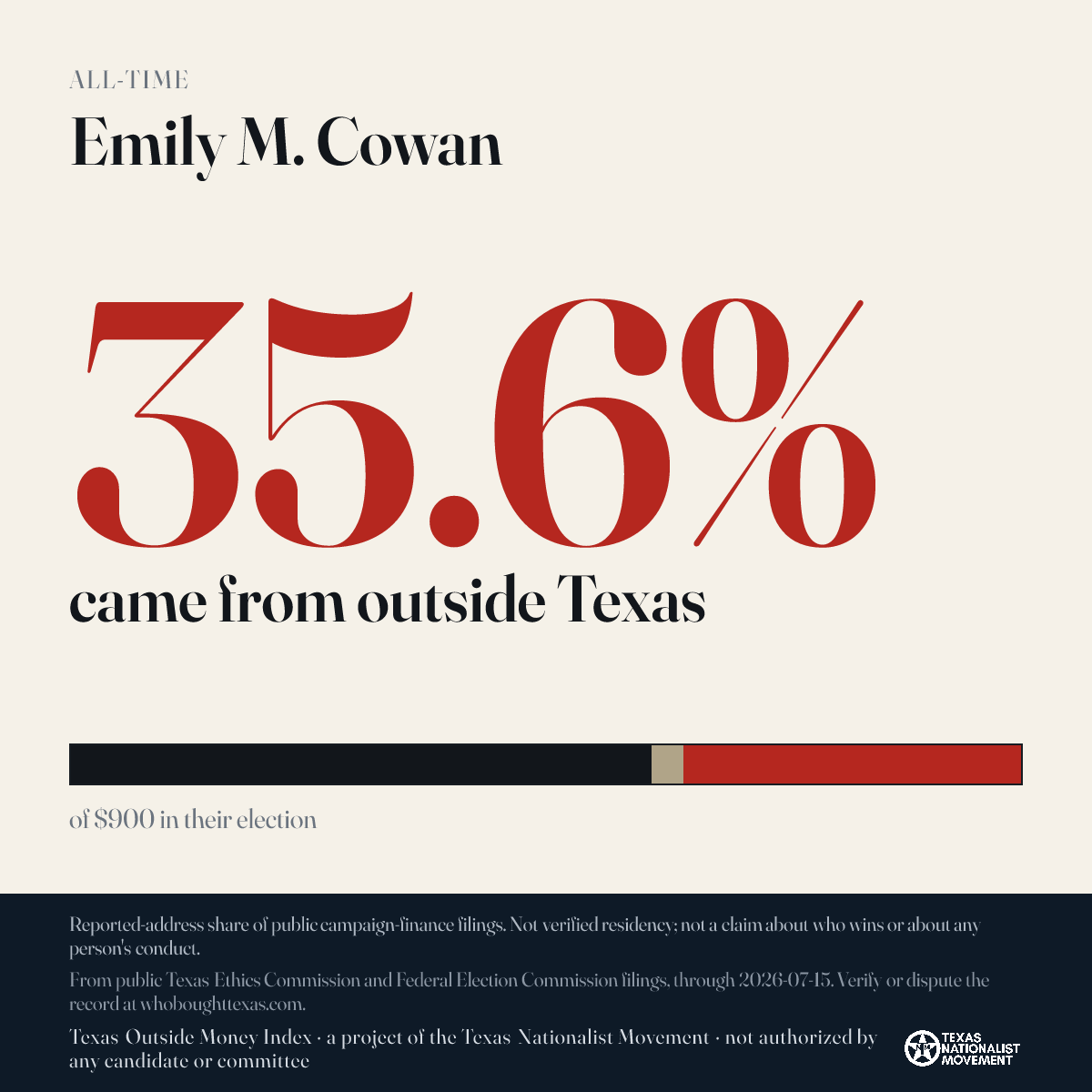 Emily M. Cowan donations share card