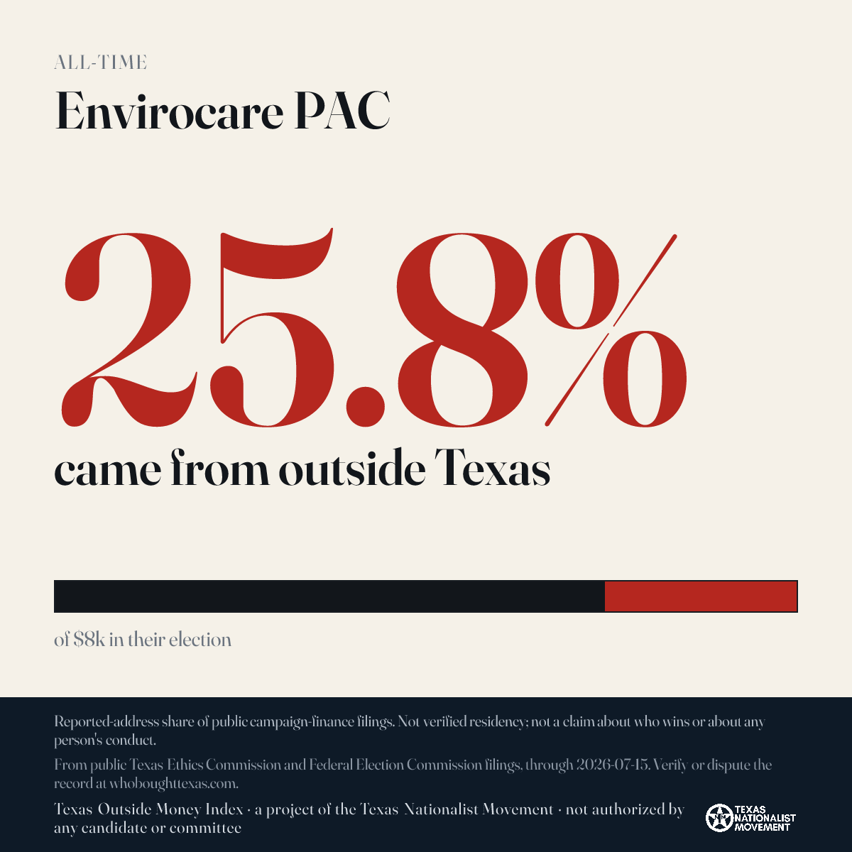 Envirocare PAC donations share card