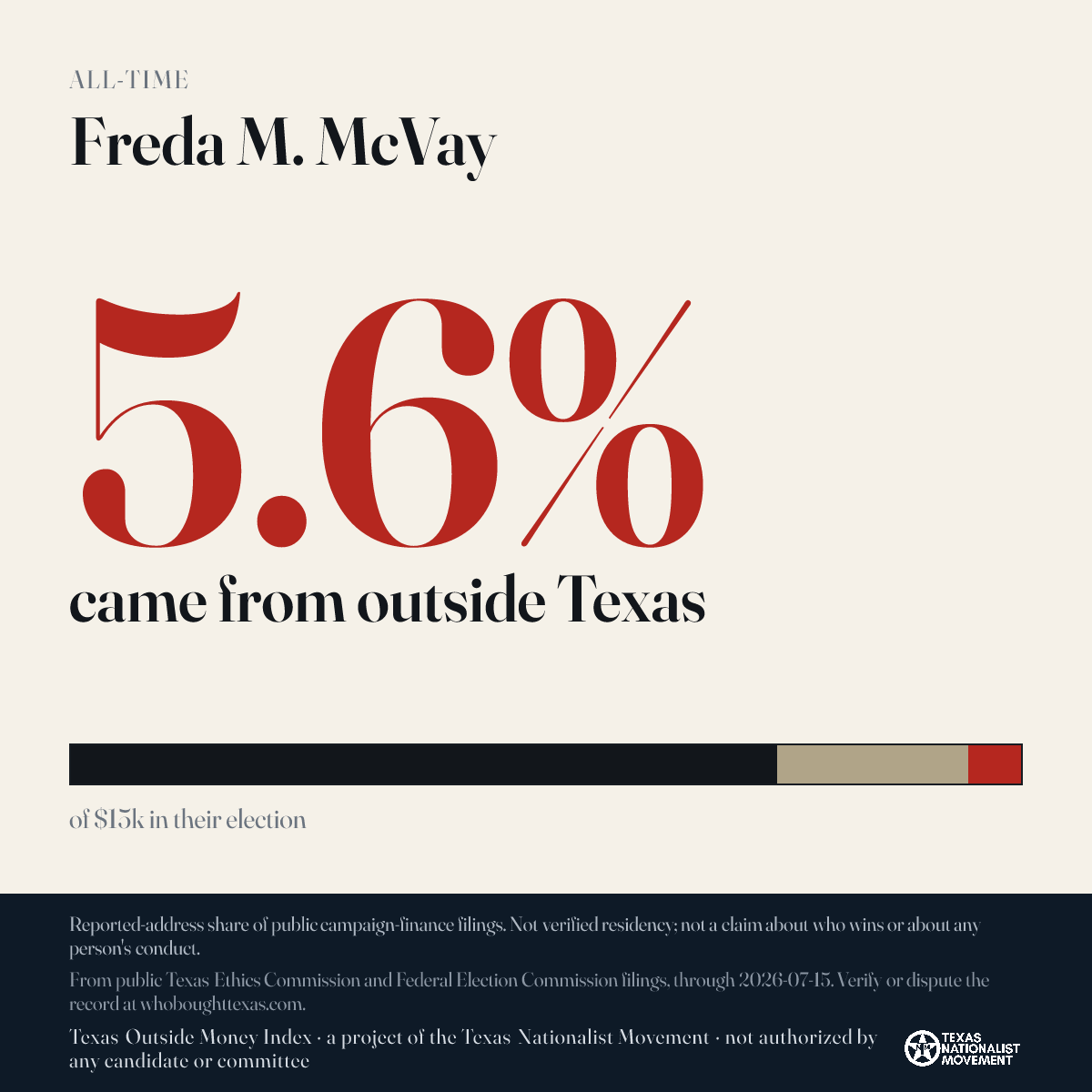 Freda M. McVay donations share card