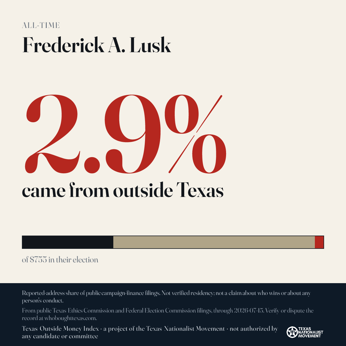 Frederick A. Lusk donations share card