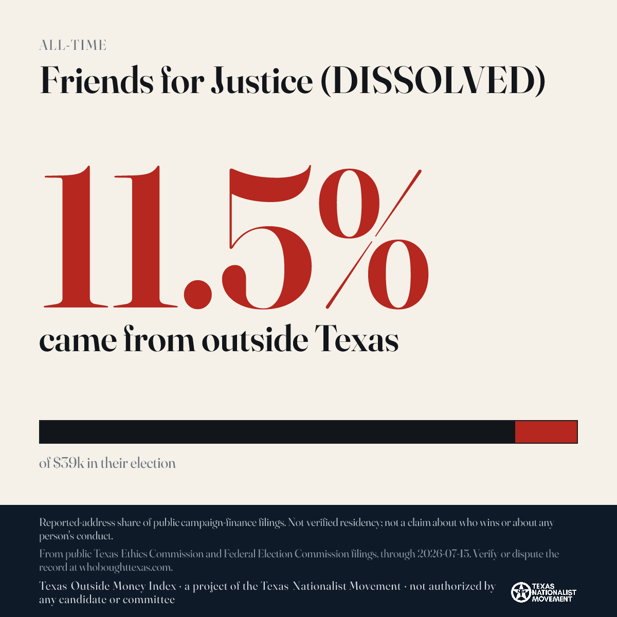 Friends for Justice (DISSOLVED) donations share card