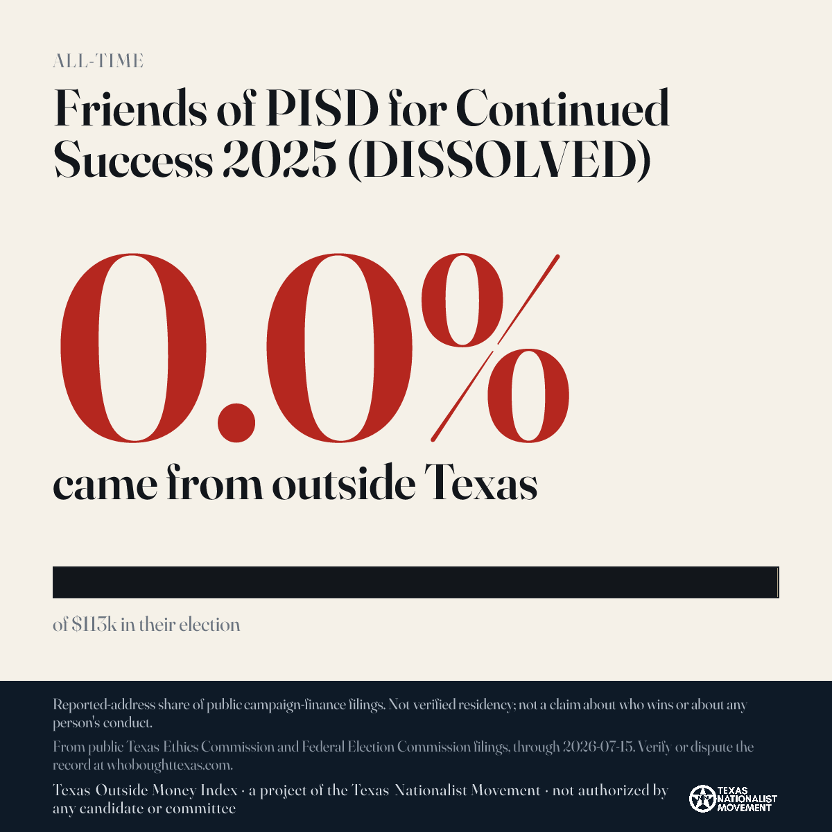 Friends of PISD for Continued Success 2025 (DISSOLVED) donations share card