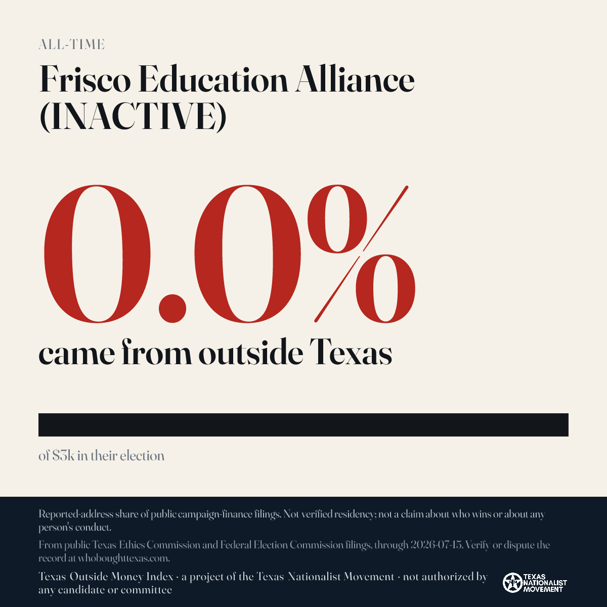 Frisco Education Alliance (INACTIVE) donations share card