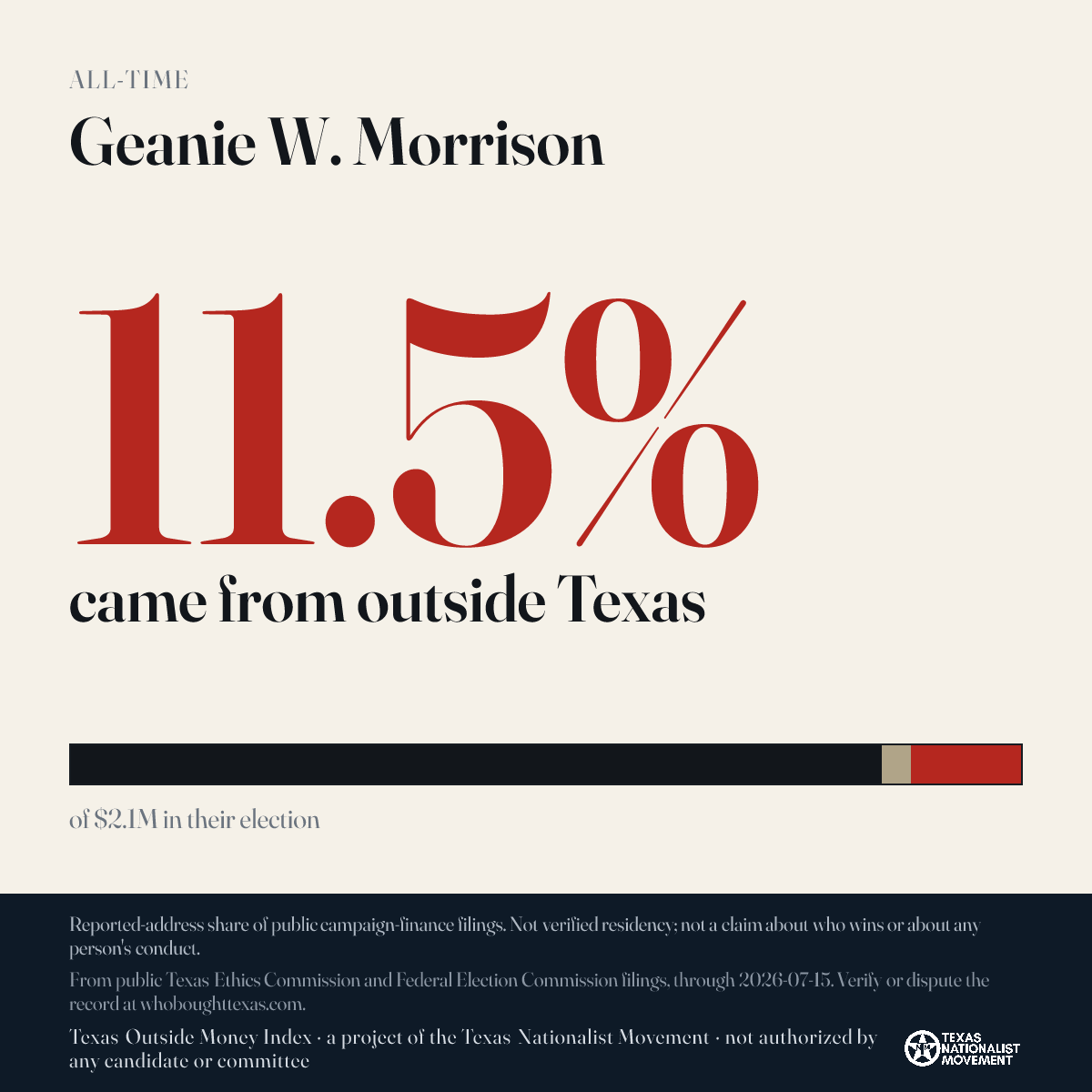 Geanie W. Morrison donations share card