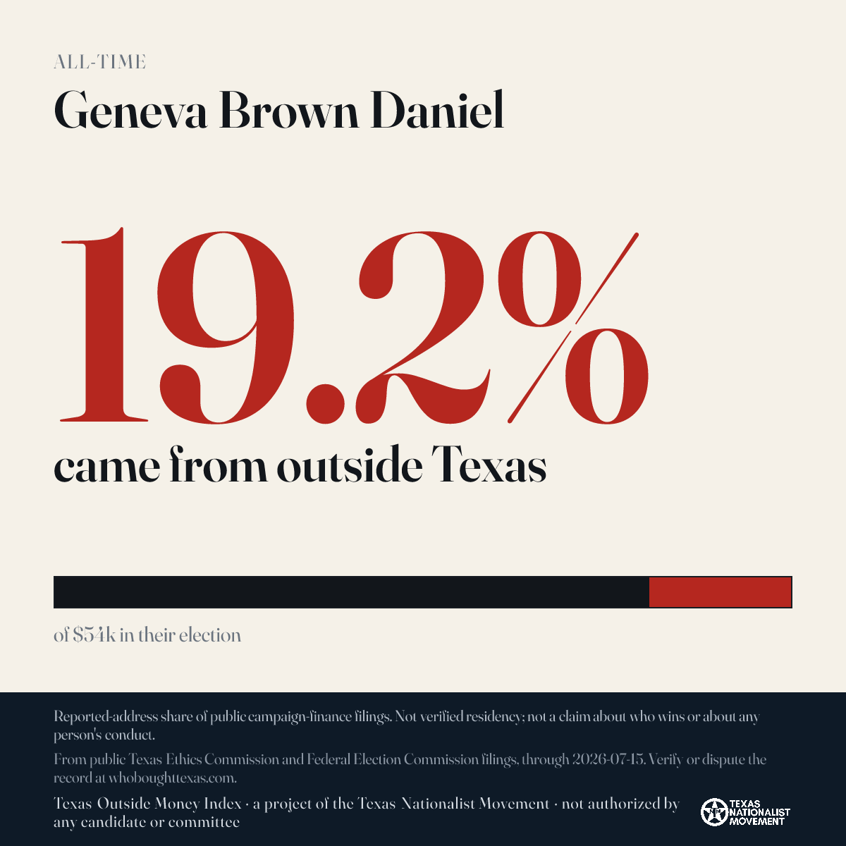 Geneva Brown Daniel donations share card
