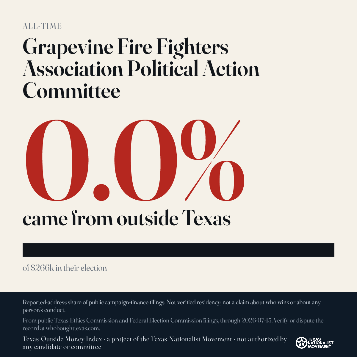 Grapevine Fire Fighters Association Political Action Committee donations share card