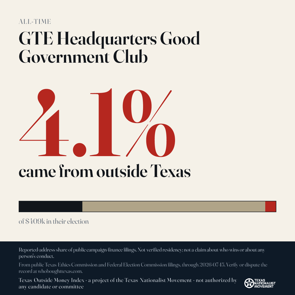 GTE Headquarters Good Government Club donations share card