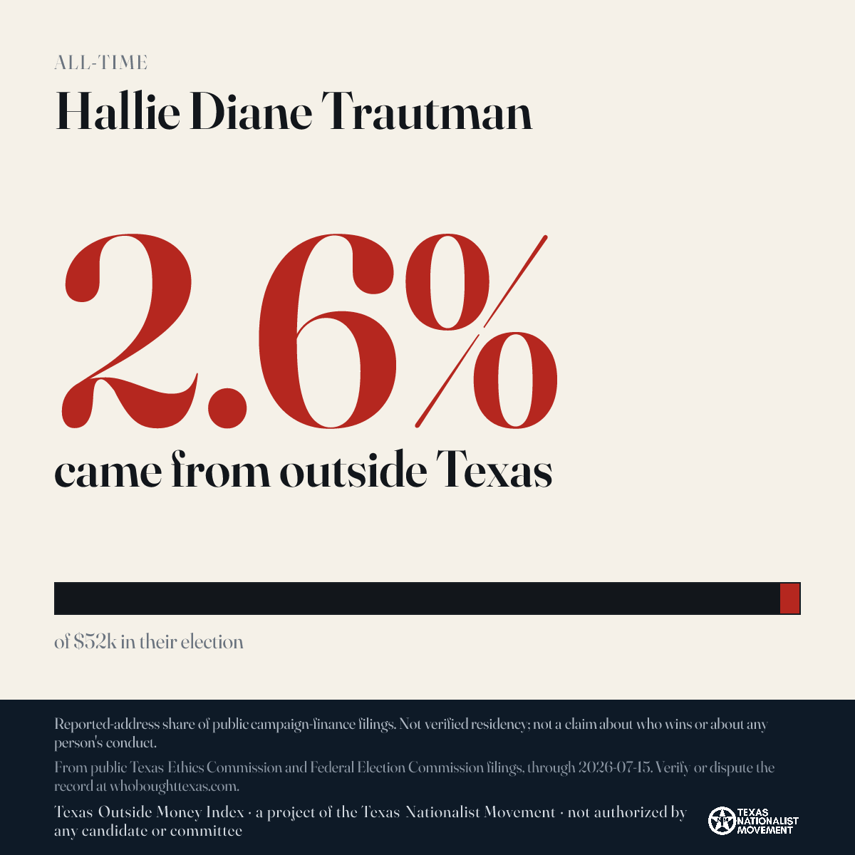 Hallie Diane Trautman donations share card